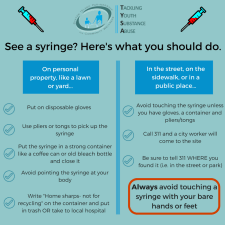 what to do if you see a syringe